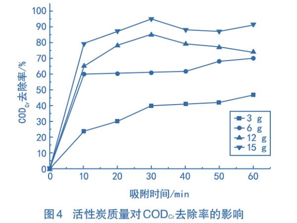 ����̿��Ⱦ�ϏUˮ̎���еđ�(y��ng)��