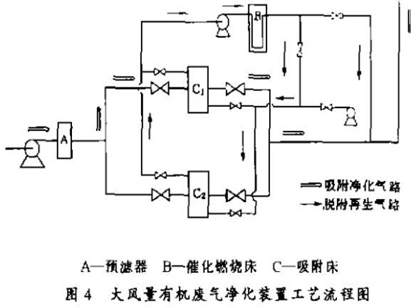 ��C����̿�ڴ��L(f��ng)���ЙC(j��)�U�������еđ�(y��ng)��