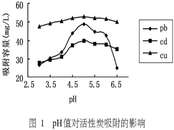 ����̿��(du��)�ؽ����x���U�k�~������