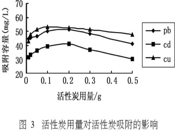 ����̿��(du��)�ؽ����x���U�k�~������