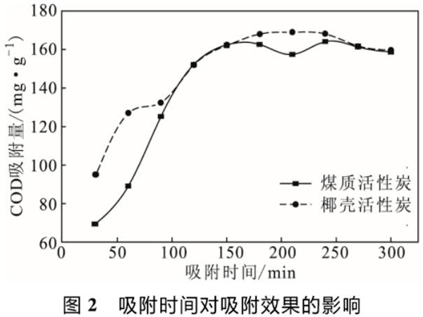 ú�|����̿�cҬ������̿��Ư�׏Uˮ����������