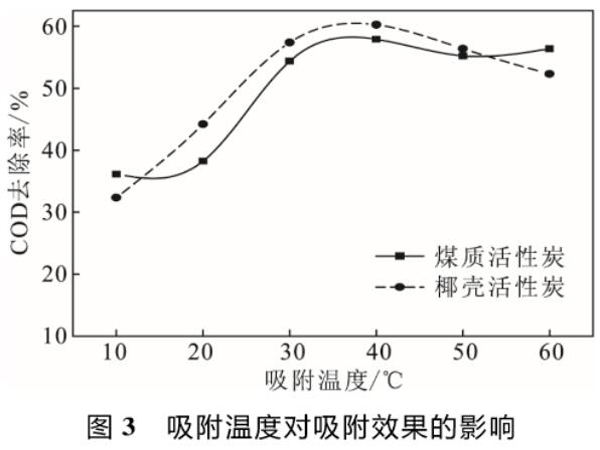 ú�|����̿�cҬ������̿��Ư�׏Uˮ����������