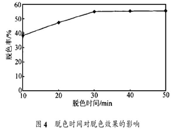 ����̿�����ǟ�ۺϮa(ch��n)���Óɫ