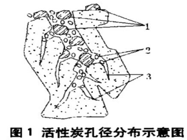 �۠����̿��(qi��ng)��̎��΢��Ⱦԭˮ����(n��i)��F(xi��n)��