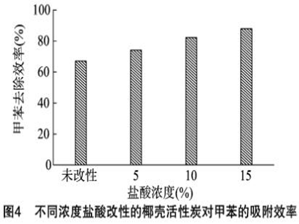 �}�����Ҭ������̿��(du��)�ױ�����������