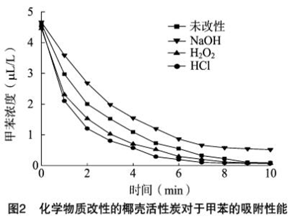 �}�����Ҭ������̿��(du��)�ױ�����������