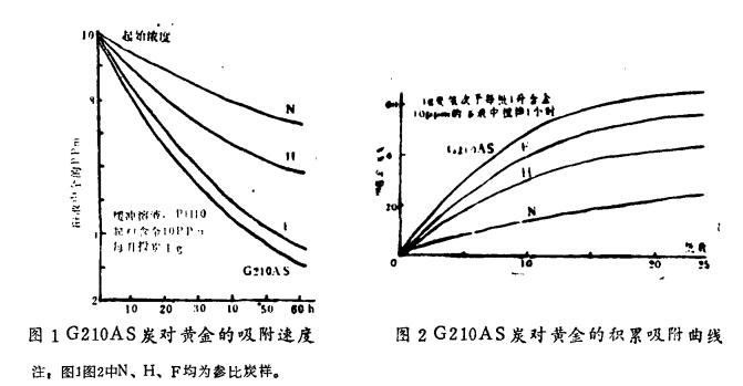 ���������S��Ĺ�������̿��Ҭ������̿