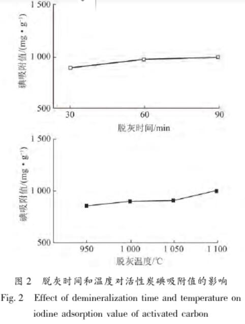 �߻ҷֻ���̿Ó�ҷ���