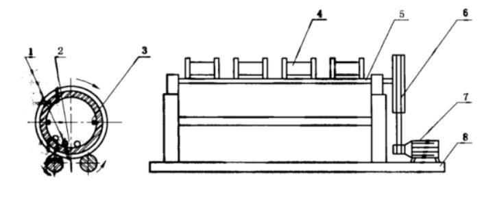 ú�|(zh��)�w������̿ԇ򞷽�����ȵĜy��