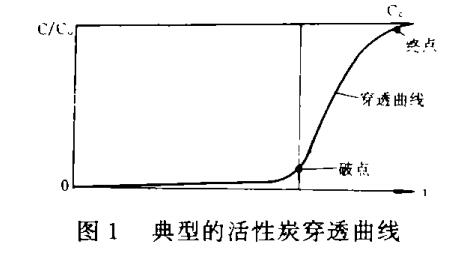 ���ͻ���̿���ϵ����Լ�����