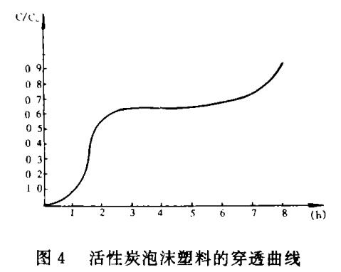 ���ͻ���̿���ϵ����Լ�����