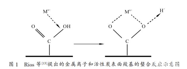 ����̿�����������Լ��g(sh��)���䌦(du��)�������ܵ�Ӱ�